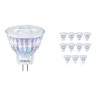 Mehrfachpackung 12x Philips CorePro LEDspot GU4 2.3W 827 36D | Extra Warmweiß - Ersatz für 20W
